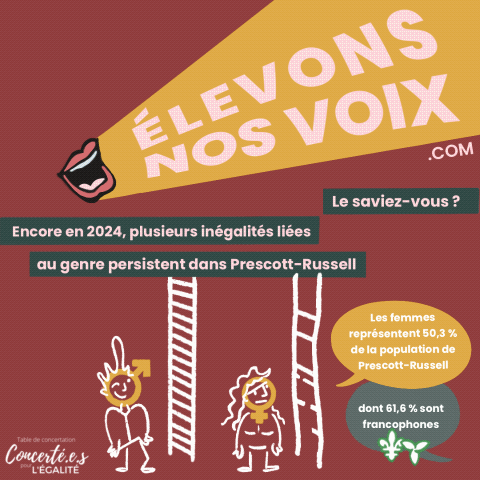 publication 1