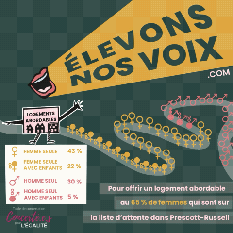 publication 4