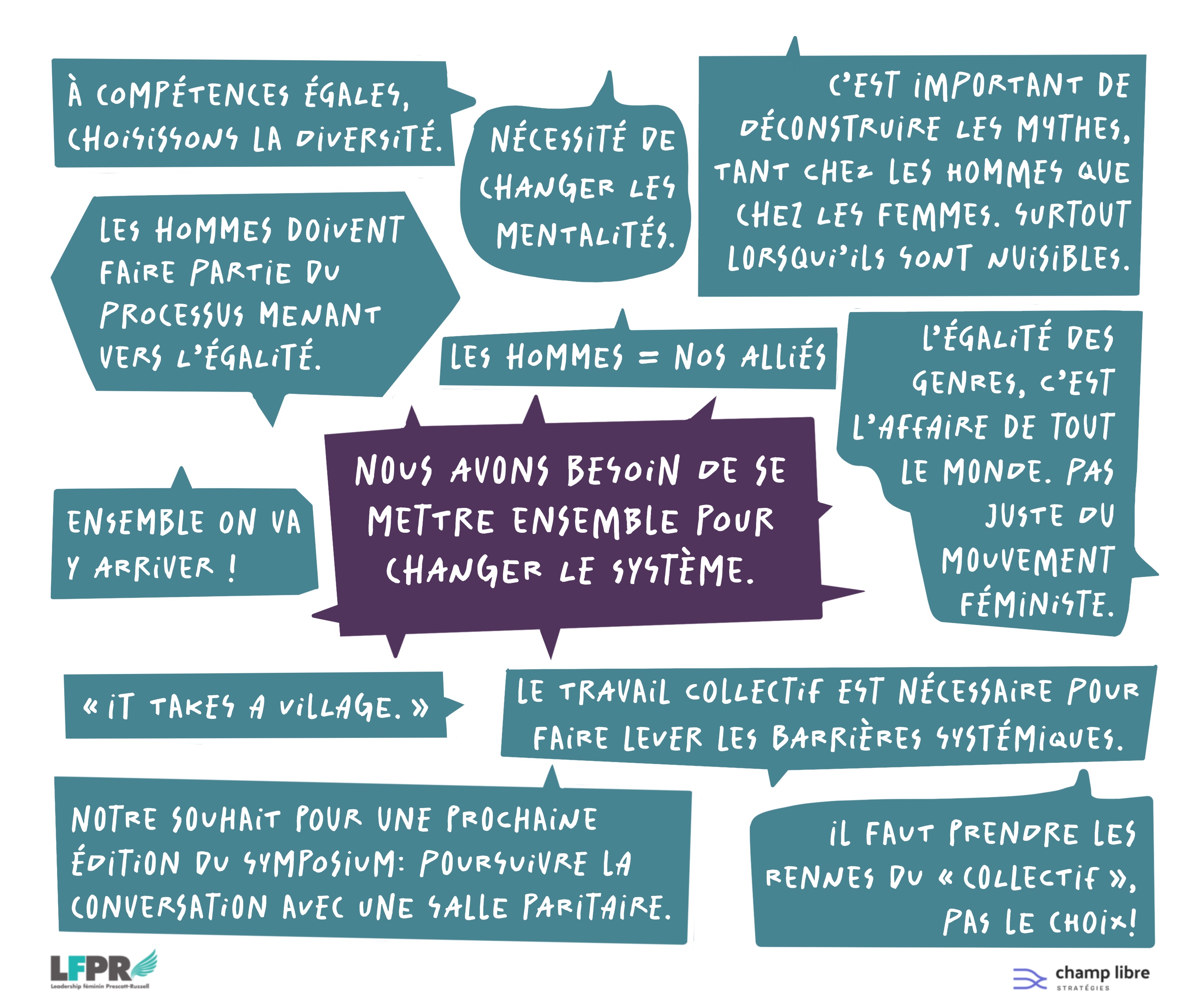 Citation