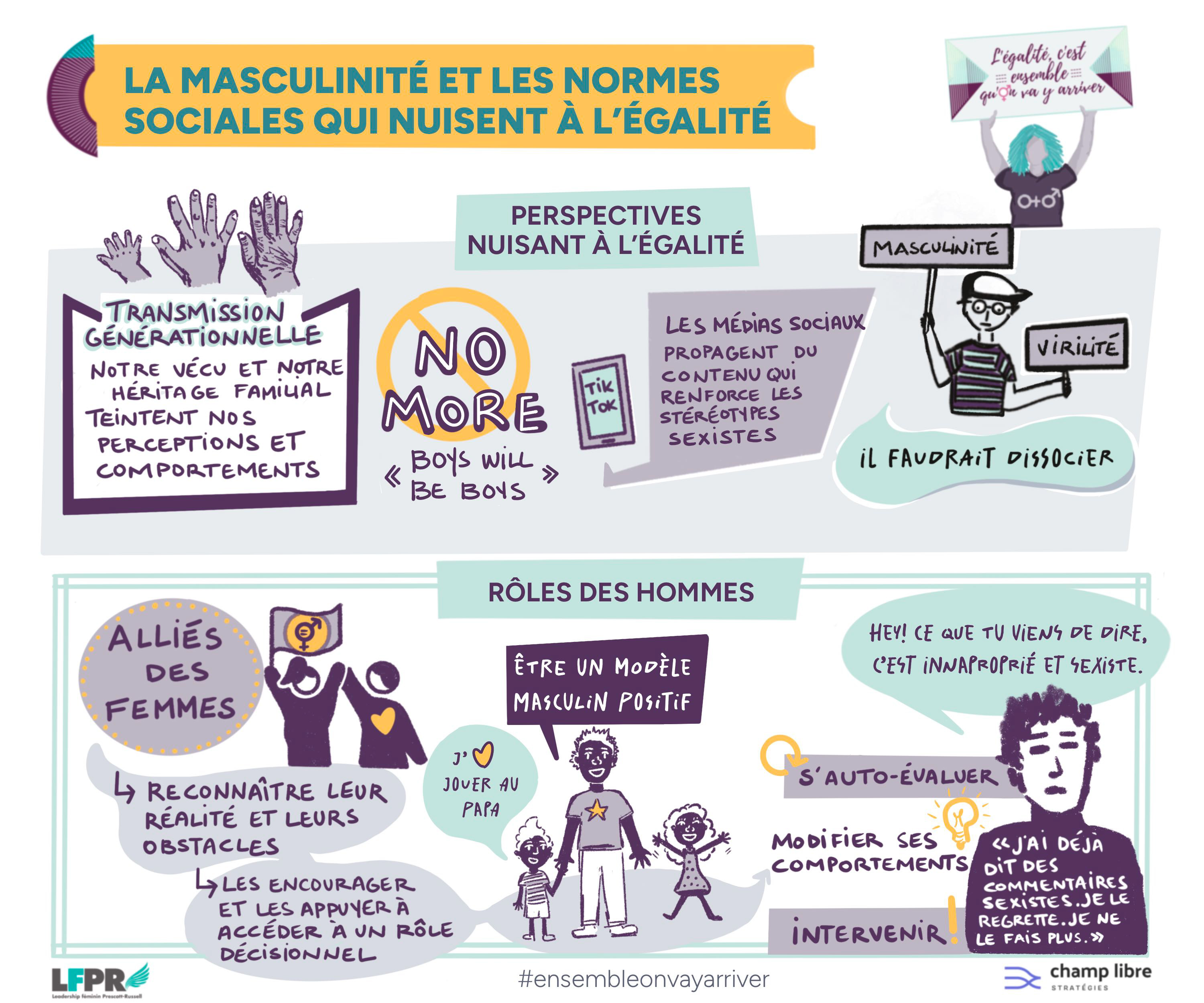 Masculinité_2