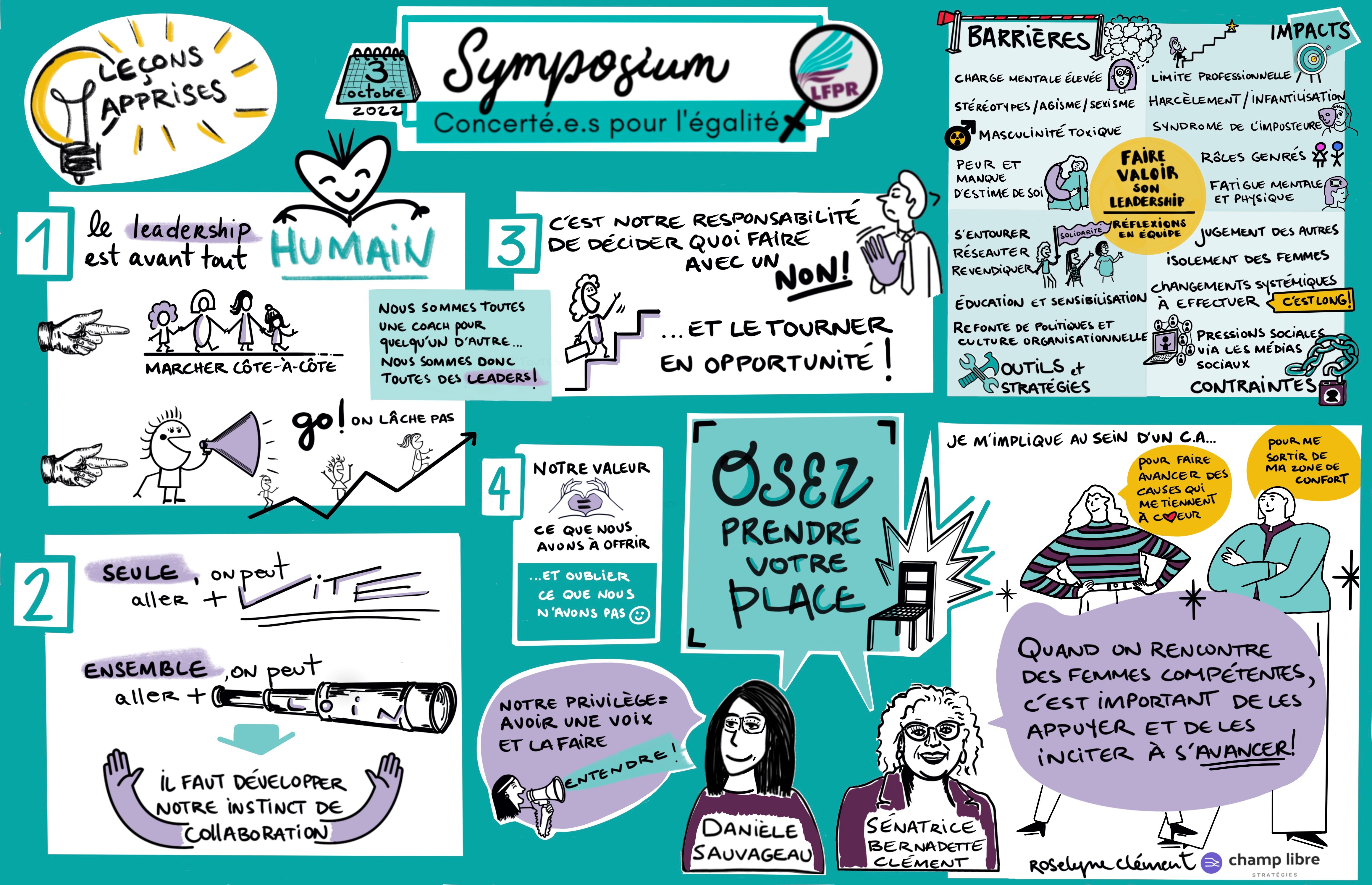 Symposium